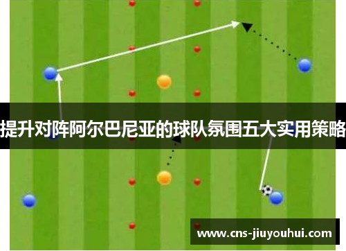 提升对阵阿尔巴尼亚的球队氛围五大实用策略