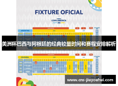 美洲杯巴西与阿根廷的经典较量时间和赛程安排解析