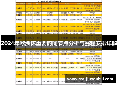 2024年欧洲杯重要时间节点分析与赛程安排详解
