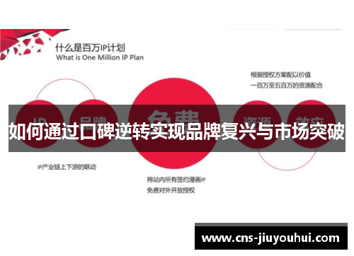 如何通过口碑逆转实现品牌复兴与市场突破 如何通过口碑逆转实现品牌复兴与市场突破