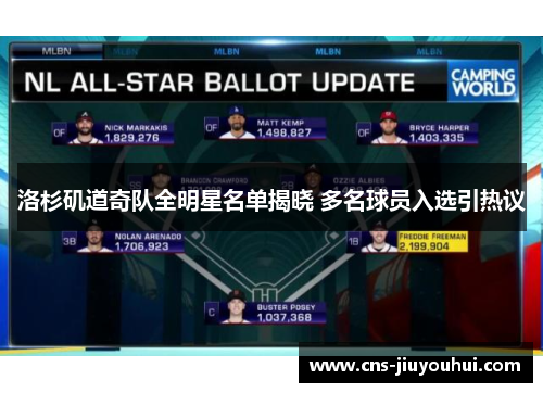 洛杉矶道奇队全明星名单揭晓 多名球员入选引热议