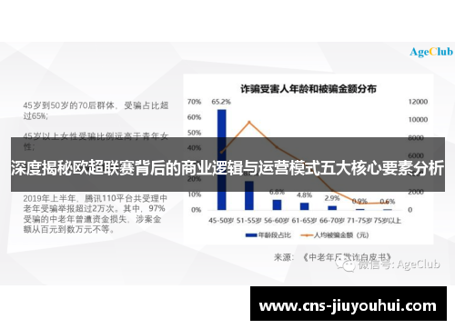 深度揭秘欧超联赛背后的商业逻辑与运营模式五大核心要素分析
