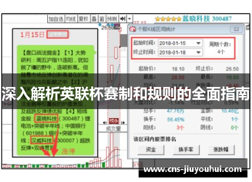 深入解析英联杯赛制和规则的全面指南