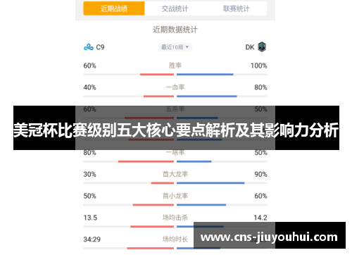 美冠杯比赛级别五大核心要点解析及其影响力分析 美冠杯比赛级别五大核心要点解析及其影响力分析