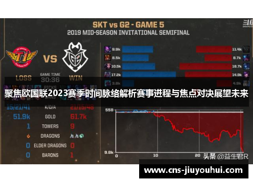 聚焦欧国联2023赛季时间脉络解析赛事进程与焦点对决展望未来 聚焦欧国联2023赛季时间脉络解析赛事进程与焦点对决展望未来