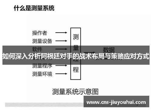 如何深入分析阿根廷对手的战术布局与策略应对方式