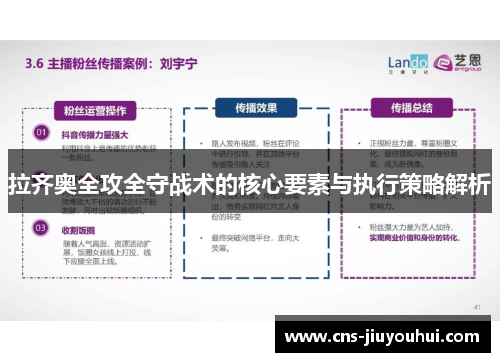 拉齐奥全攻全守战术的核心要素与执行策略解析